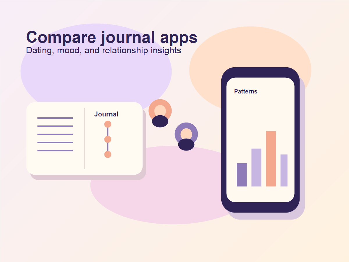 Flat illustration of journal apps for dating and relationship insights.